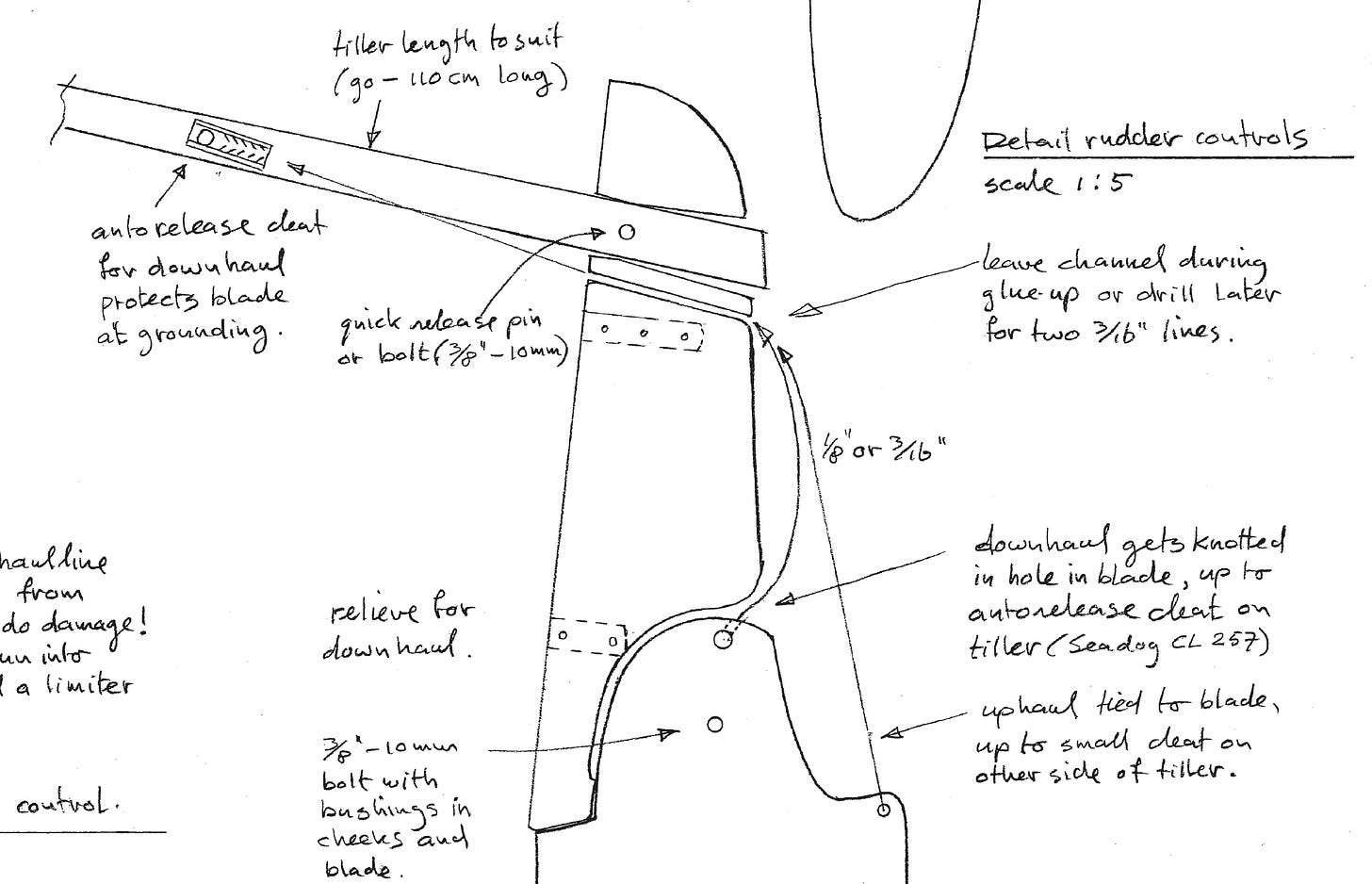 Kick-up Rudder Strategies - Small Craft Advisor
