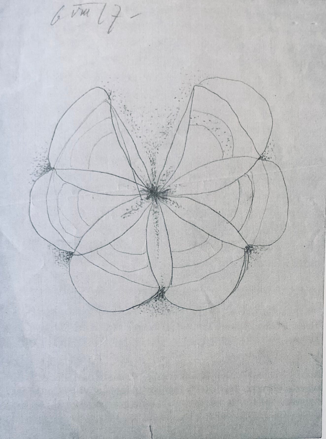  Foto zu P.S. Carl Jung's Art Therapy Notes - by Jillian Hess 