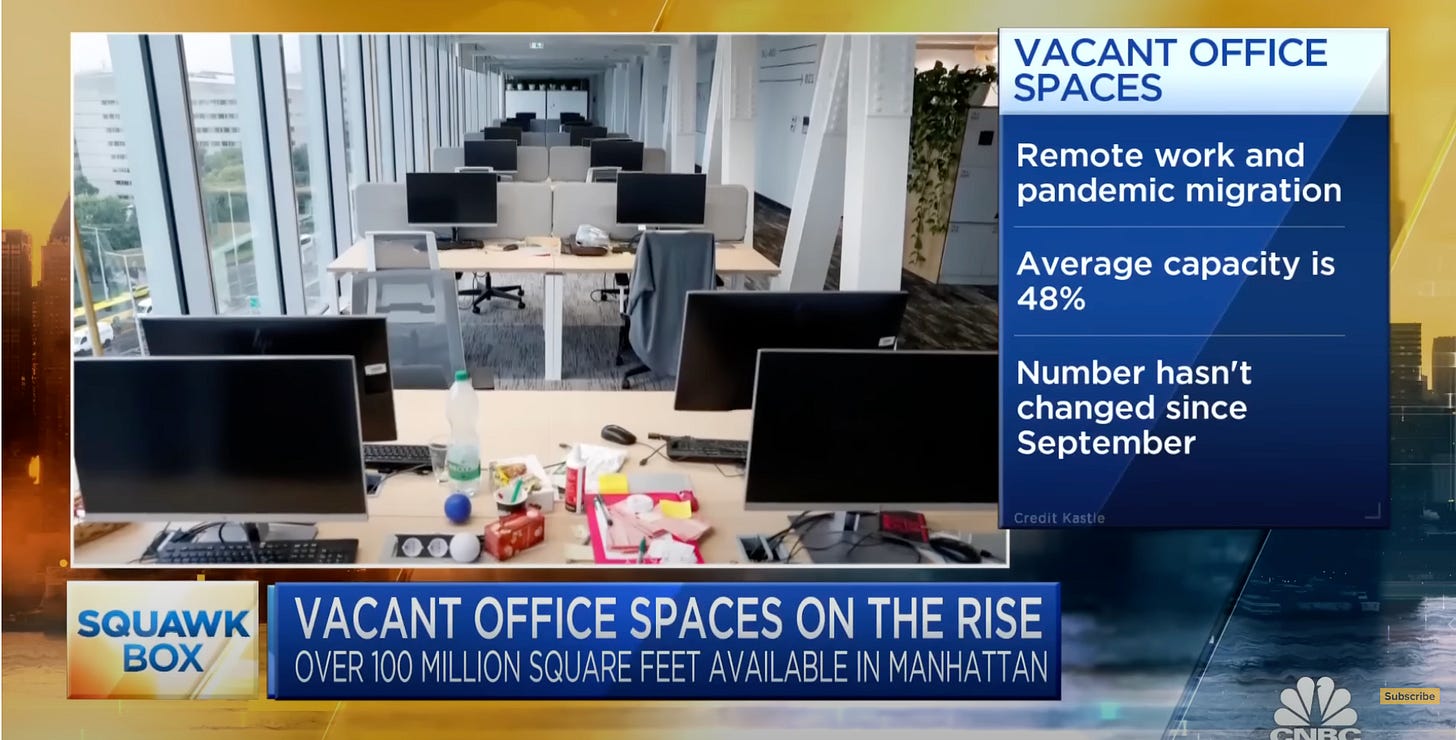 Pity The Poor NYC ‘Megalandlords’ … Or Don’t, If You Have Almost Anything Better To Do With Your Time