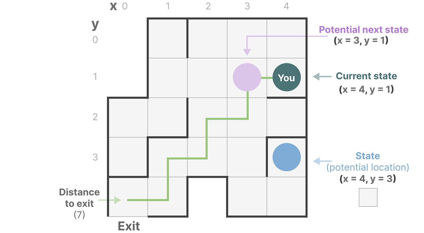 A Visual Guide to Mamba and State Space Models