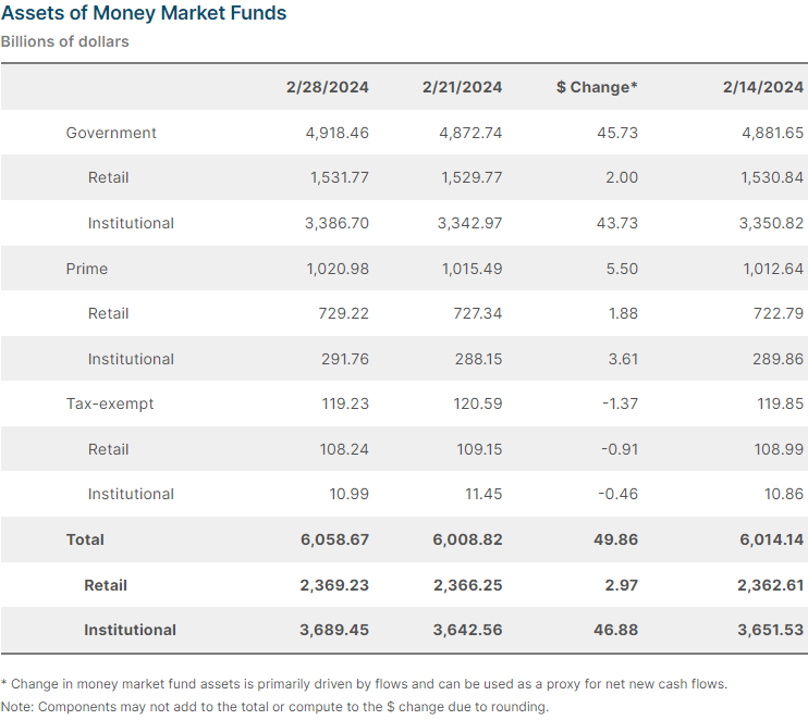 model-portfolios-march-update-by-bob-brinker
