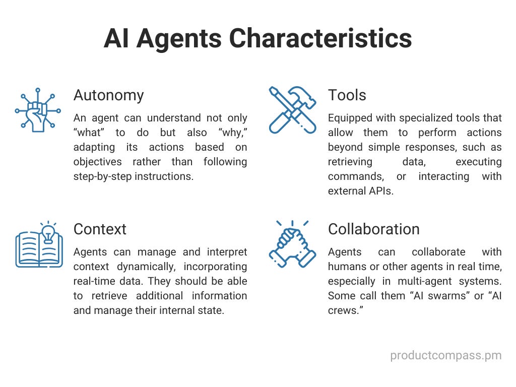 Step-By-Step Introduction to AI Agents - by Paweł Huryn