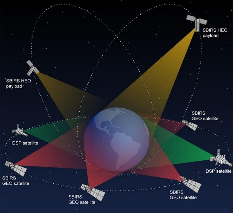 The Geopolitics of the Electromagnetic Spectrum: Power, Control, and ...