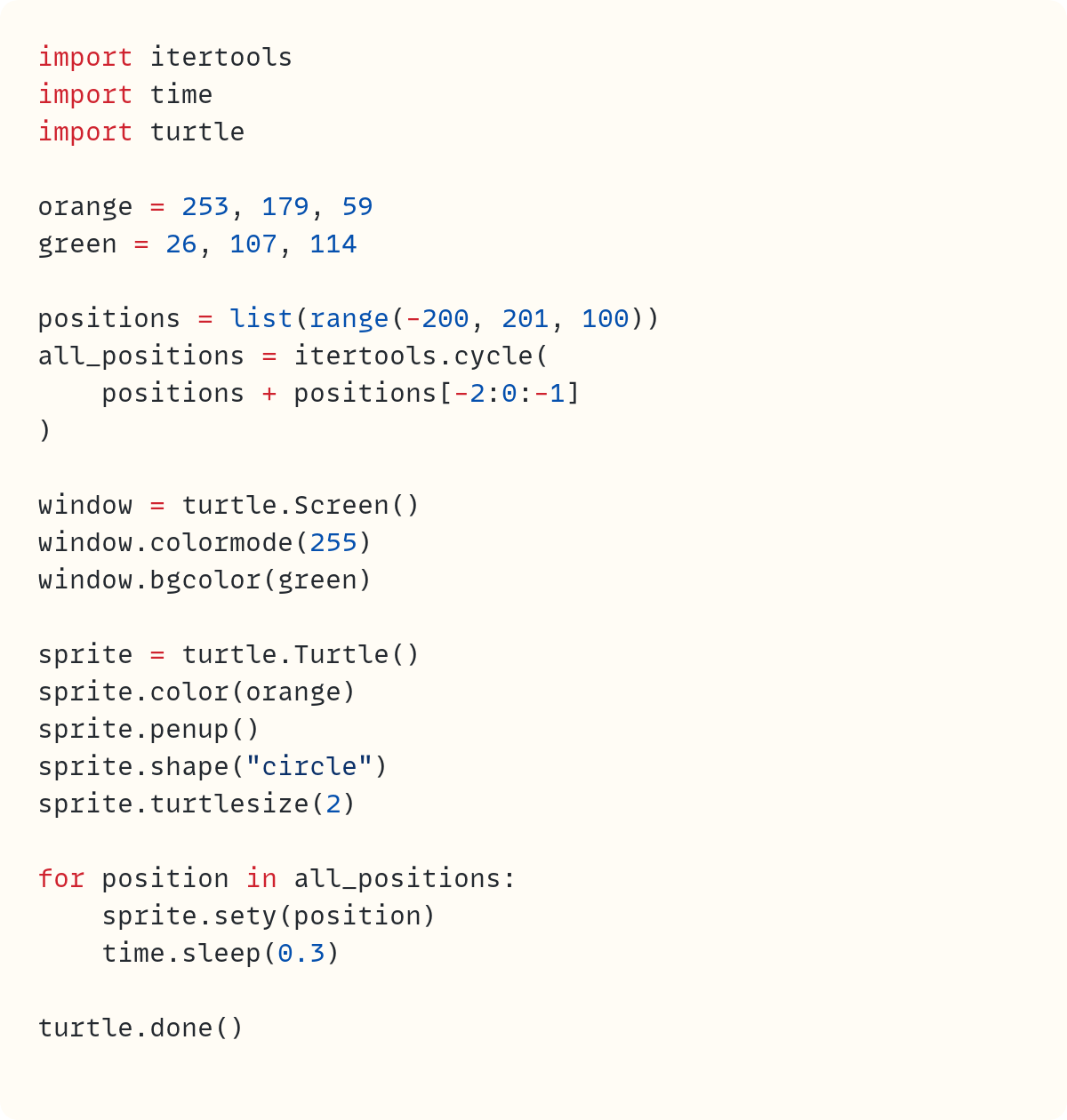 To Infinity and Beyond • The Infinite `for` Loop