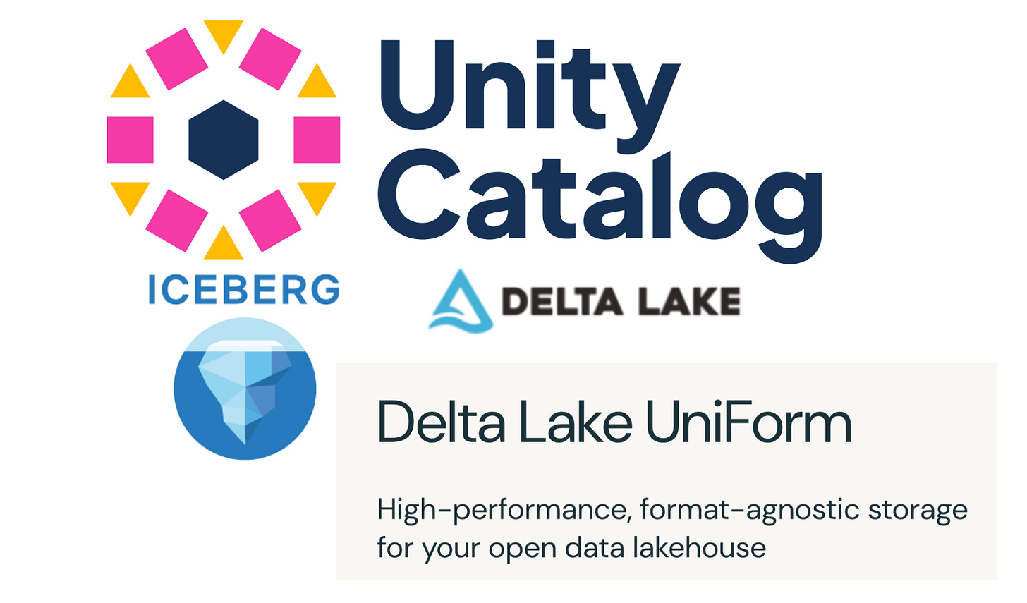 Delta Lake vs Iceberg. UniForm and Unity Catalog.