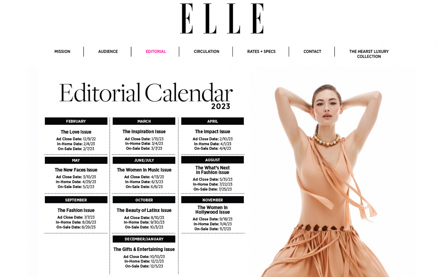 What is a magazine media kit? With example Inside Fashion