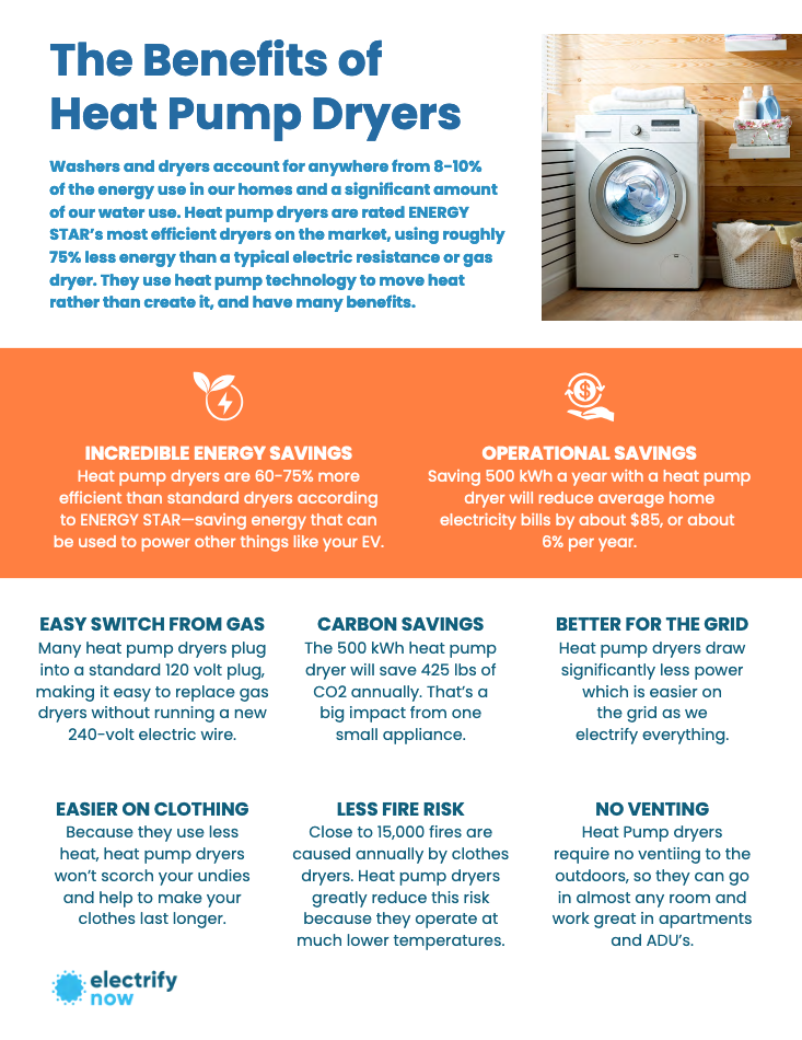 Washer dryer electricity cost new arrivals