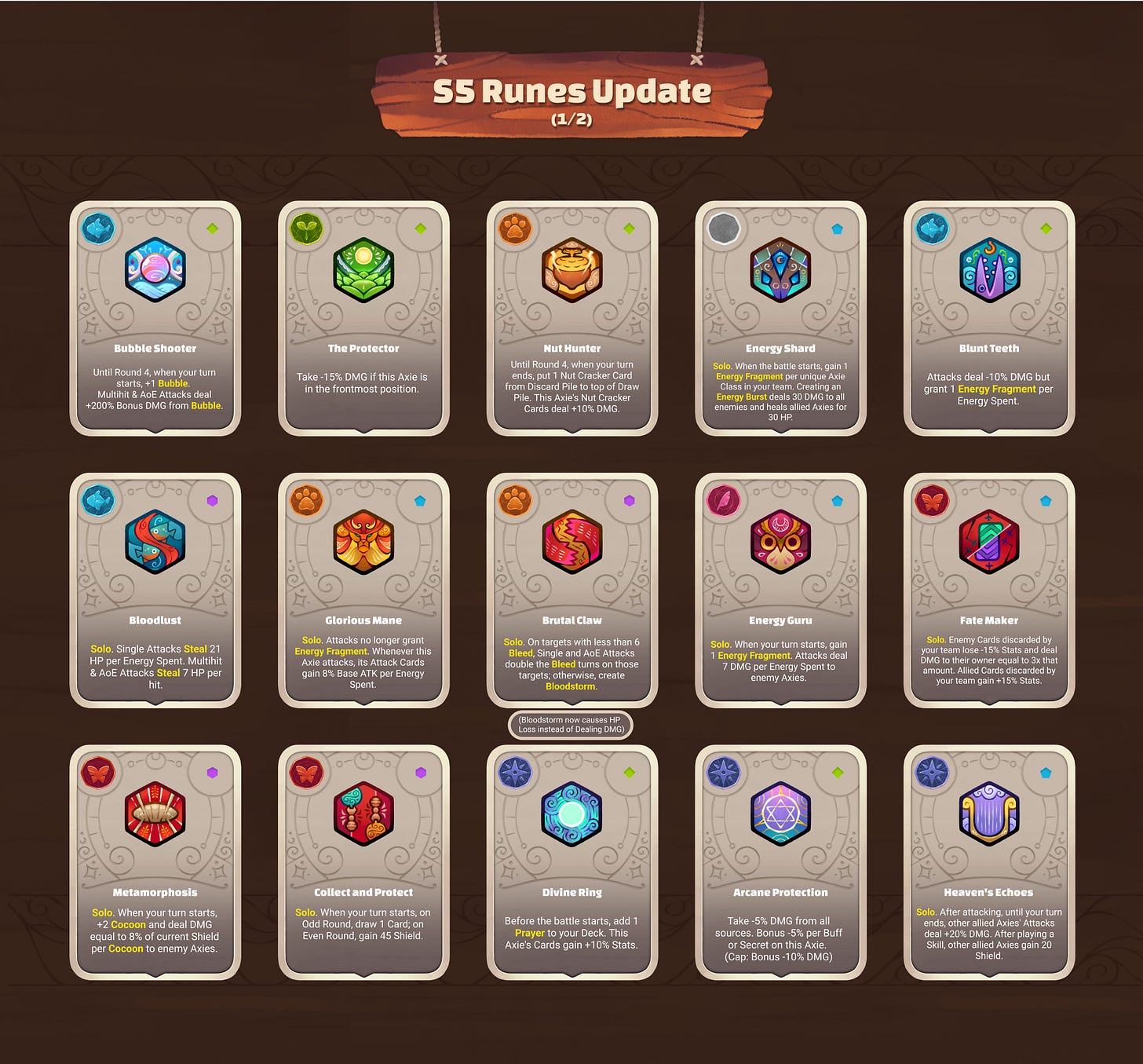 Balance Runes Balancing Patch Notes for Origins Season 5