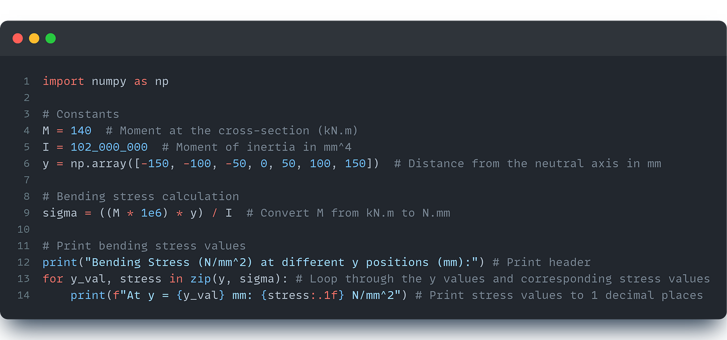 The Best Python Libraries for Civil/Structural Engineering