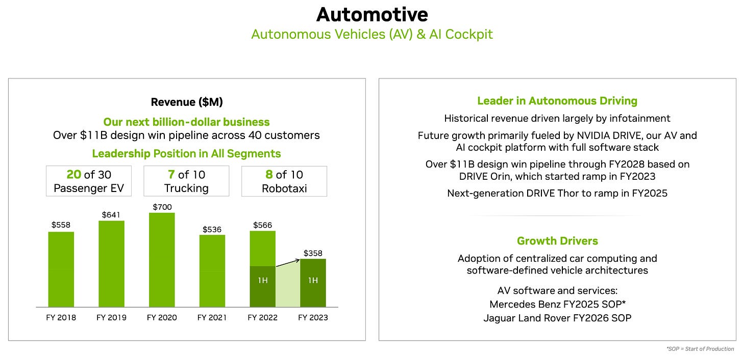 ôüö å Nvidia Graphics Ai And Beyond ôüö å Nvidia Graphics Ai And Beyond