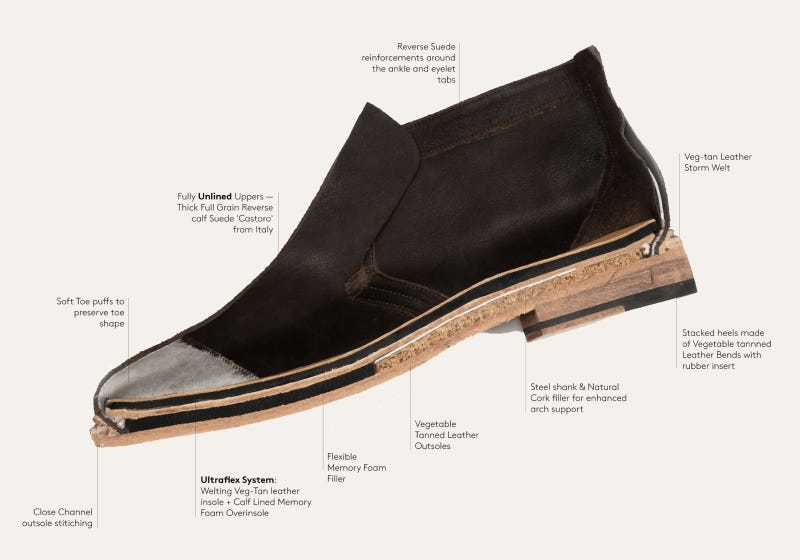 Leather soled loafers clearance
