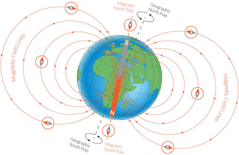 The social pole switch by toby rogers utobian