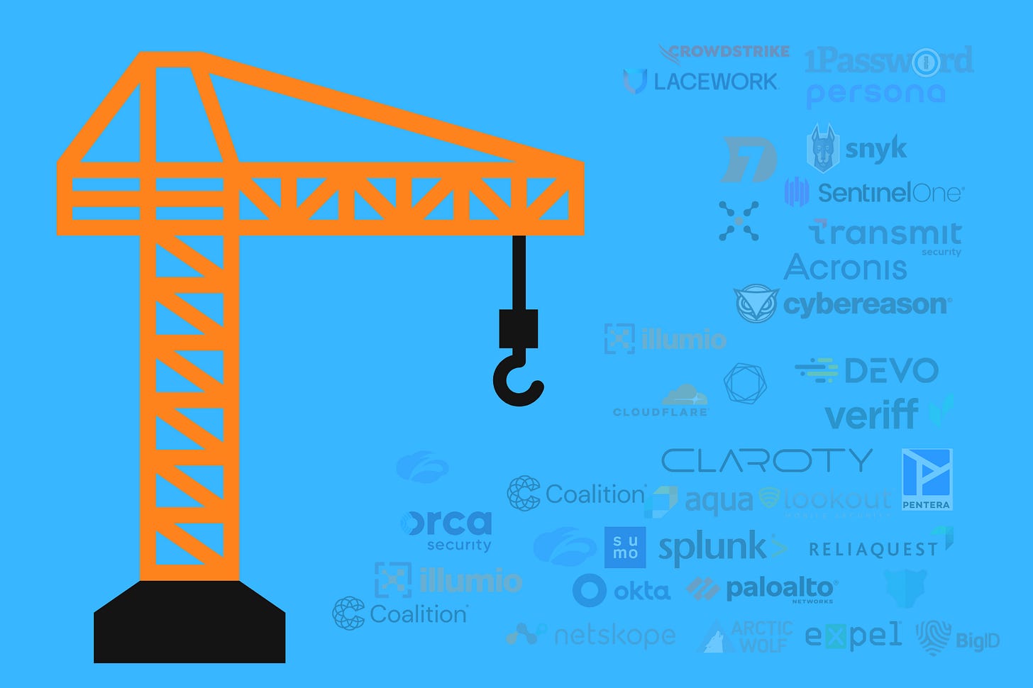 Challenges of building products in cybersecurity, useful metrics, and ...