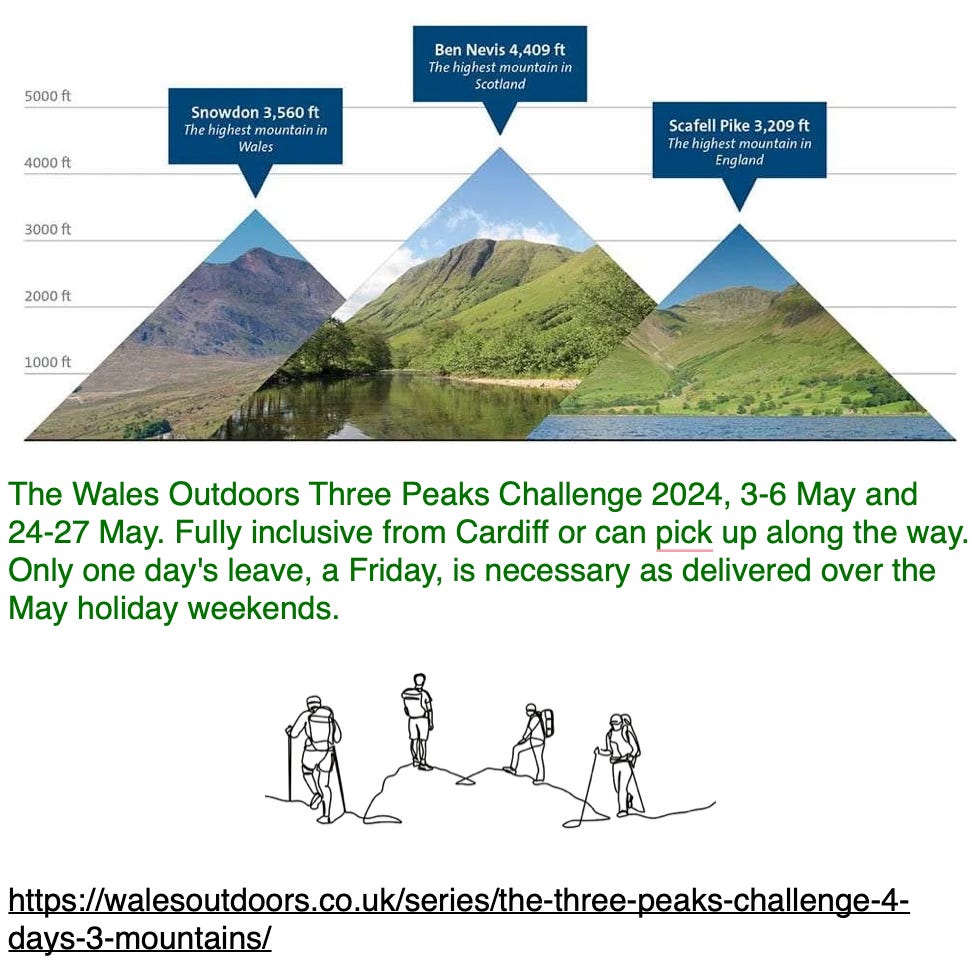 The Wales Outdoors 2024 Three Peaks Challenges