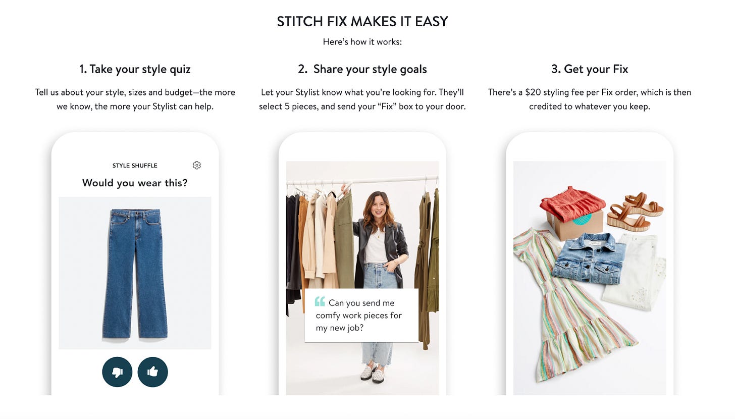 Amazon stitch fix best sale