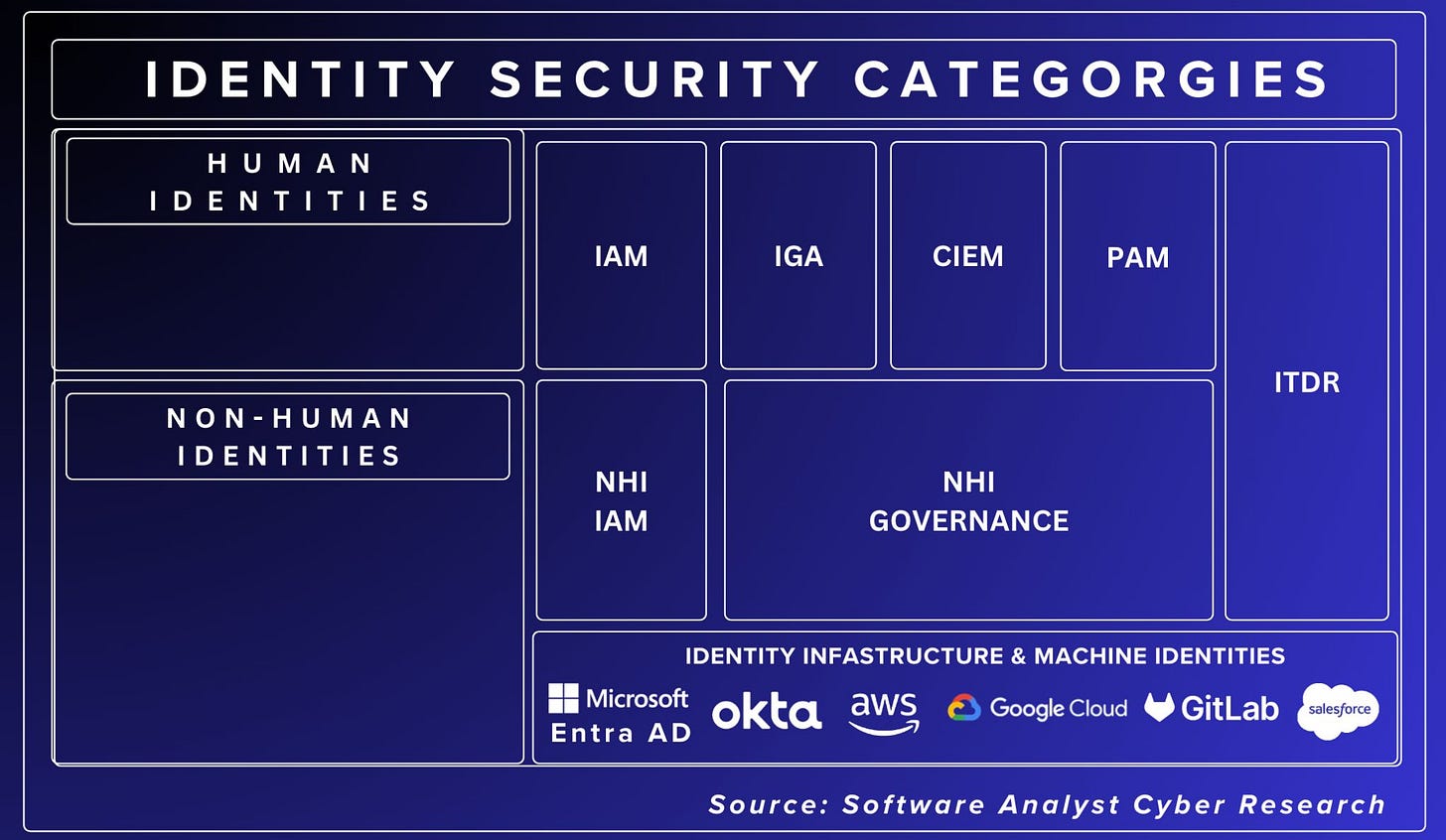 cybersecurity-reports-2024-review-2025-outlook
