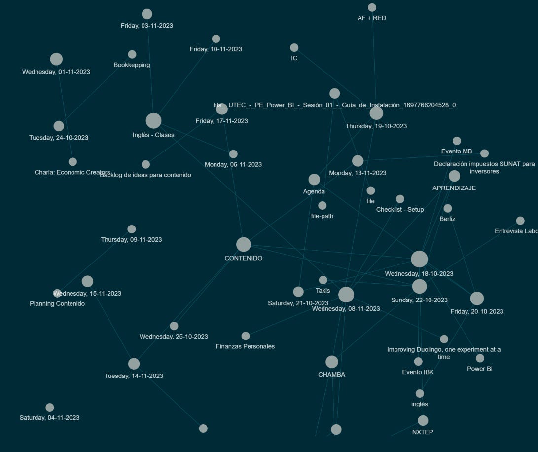 Parte 1: ¿Cómo crear mi Cerebro Digital 🧠 con Logseq?