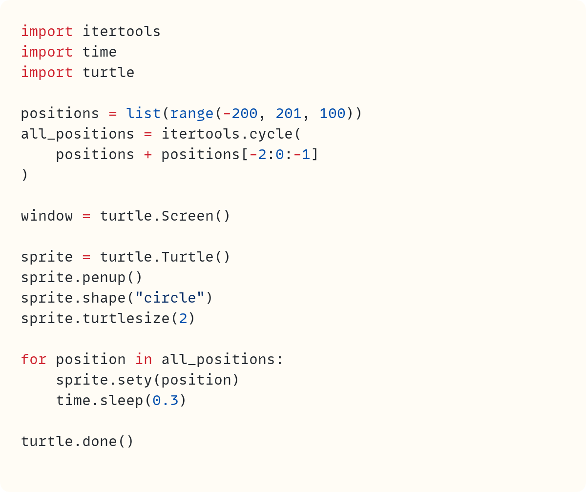 To Infinity and Beyond • The Infinite `for` Loop
