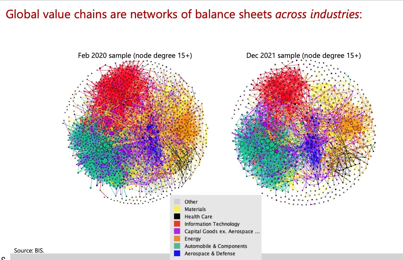 PATCHWORK GLOBALIZATION visual data 5