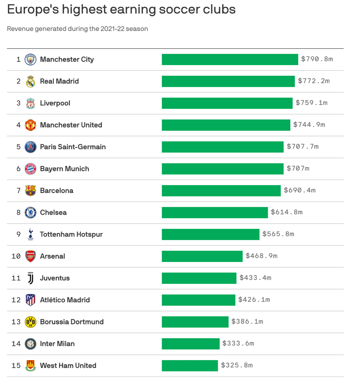 The Business of Sports Jersey Ads and how brands can be smarter