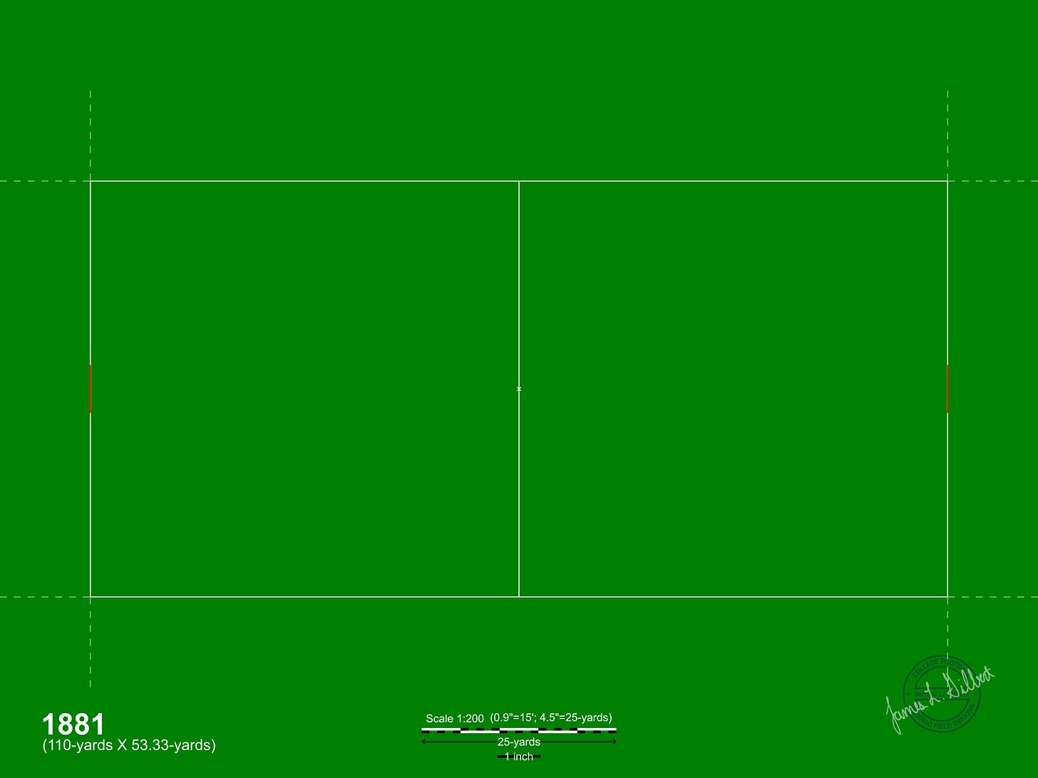 Evolution of College Football Fields - by James L. Gilbert