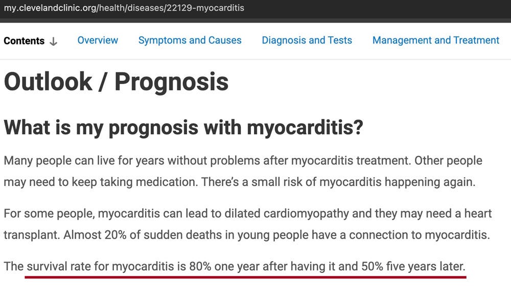 Chilling Warning From Cleveland Clinic: Wave of Mass Deaths Will Wipe Out Covid-Vaxxed Within ‘5 Years’