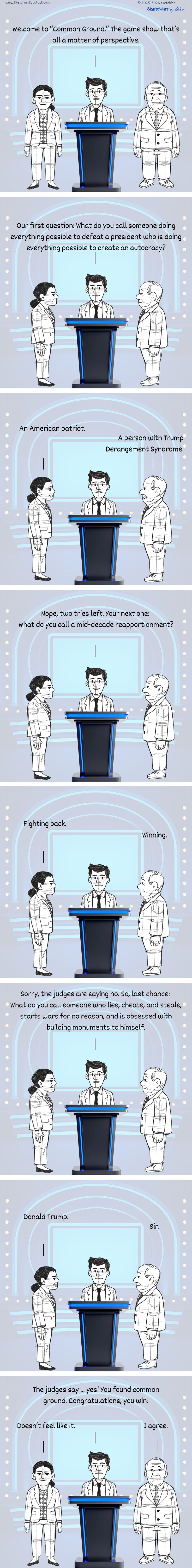 Perspectives
