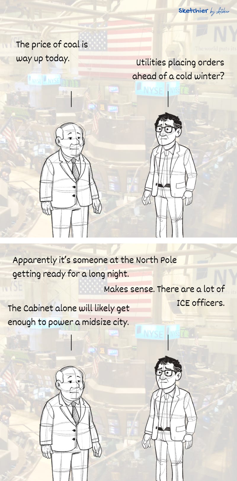 Price of Coal