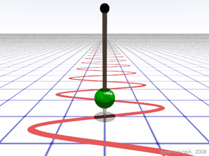 A pendulum oscillating