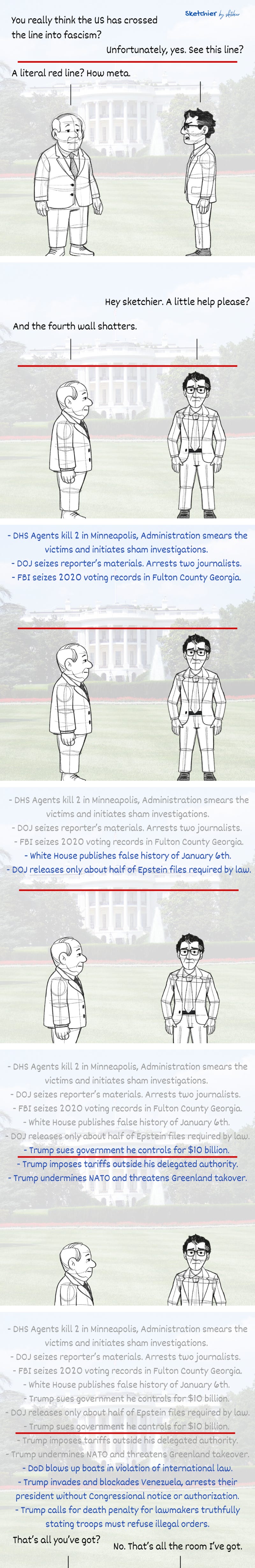 Crossing the Line