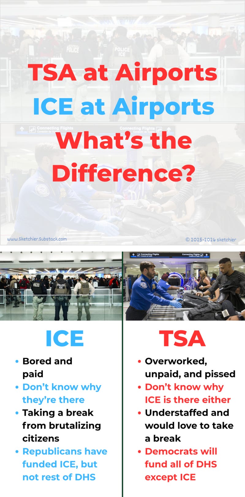 ICE versus TSA