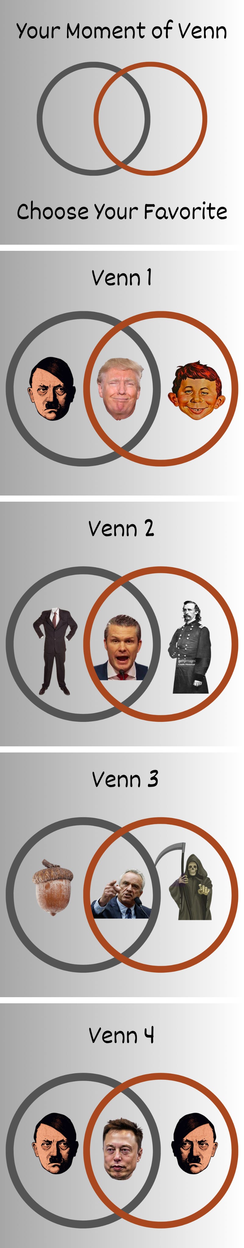 Venns