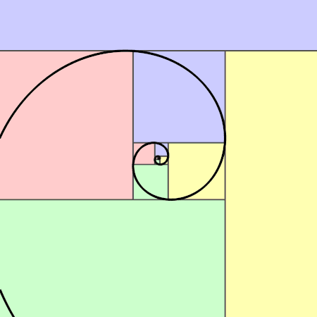 Golden ratio visualized with colors and shapes