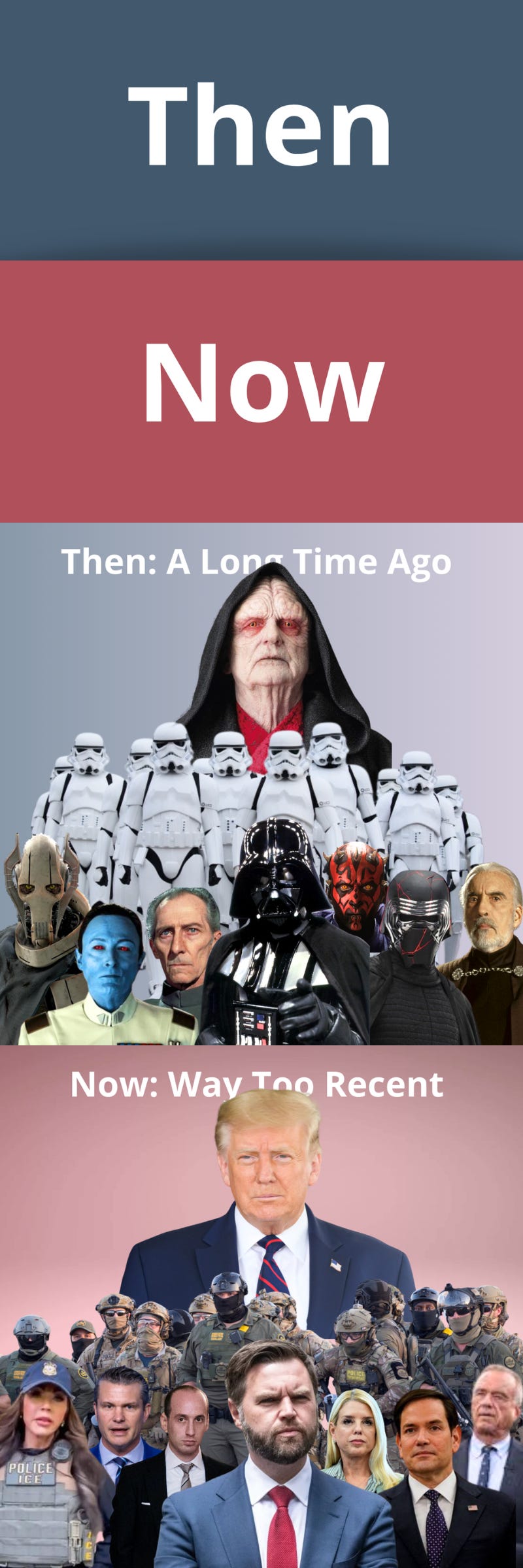 Then and Now: Empire Builders
