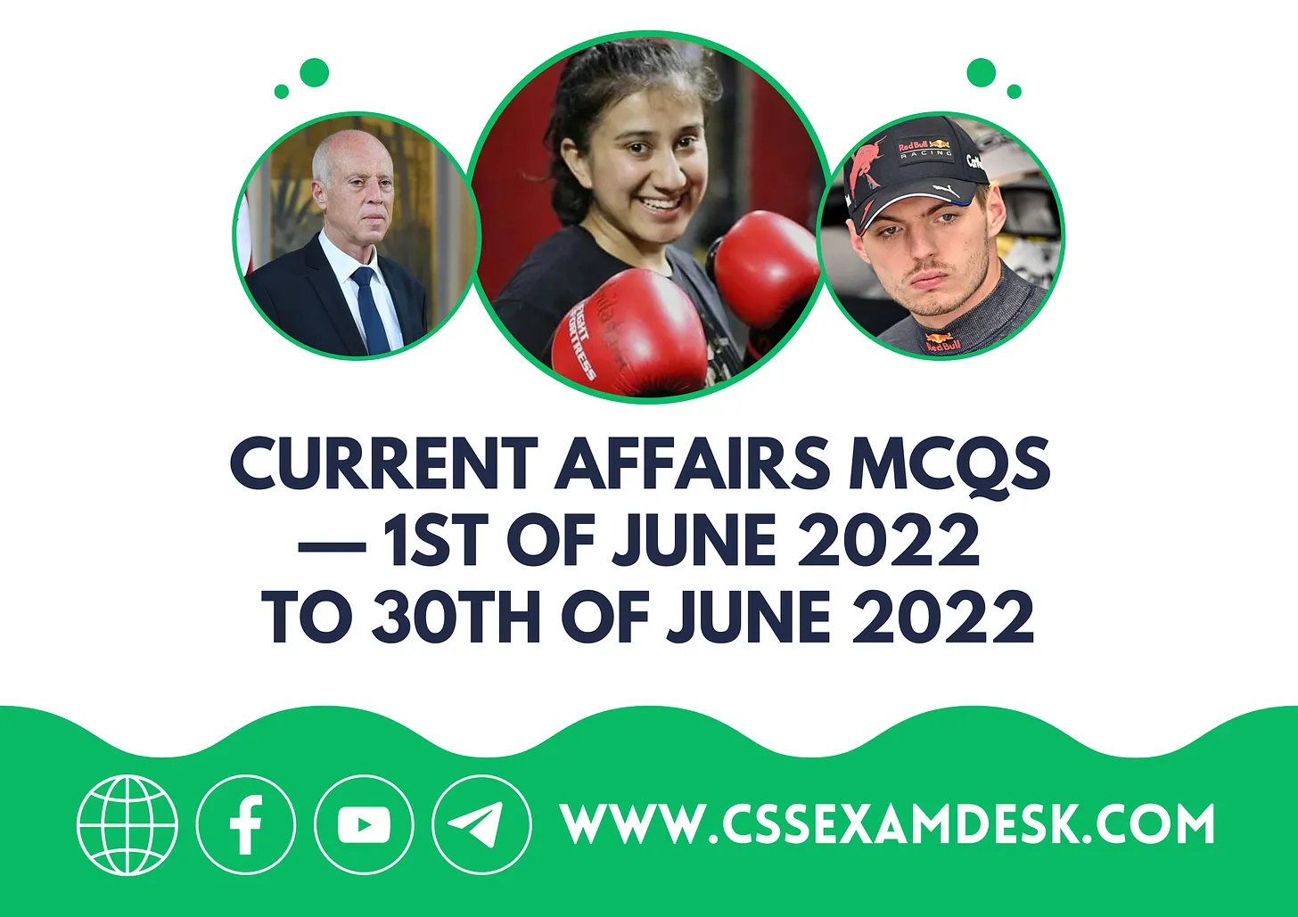 Current Affairs MCQs — 1st of June 2022 to 30th of June 2022