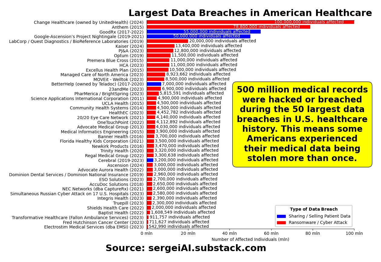 https://substackcdn.com/image/fetch/w_1456,c_limit,f_webp,q_auto:good,fl_progressive:steep/https%3A%2F%2Fsubstack-post-media.s3.amazonaws.com%2Fpublic%2Fimages%2F00e4829c-110f-4b4c-87db-399e1ad5bd2d_1260x867.png