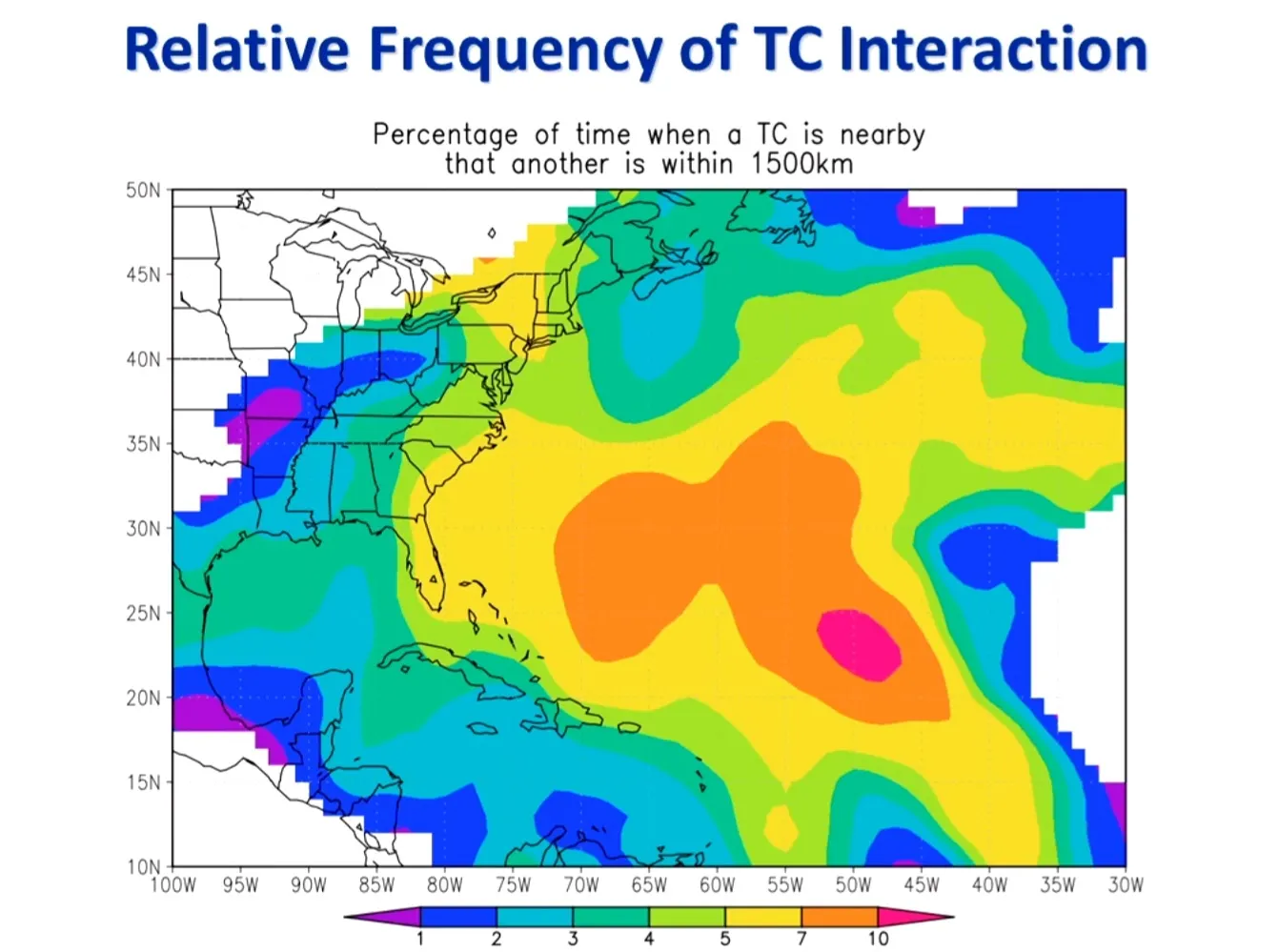 Percentage of time when two tropical cyclones are close enough to interact via the Fujiwhara effect. This most commonly occurs in the eastern Atlantic, but research shows in general that it happens about 5% of the time near the location of Philippe and Rina northeast of the islands. Credit: Dr. Robert Hart/Florida State University