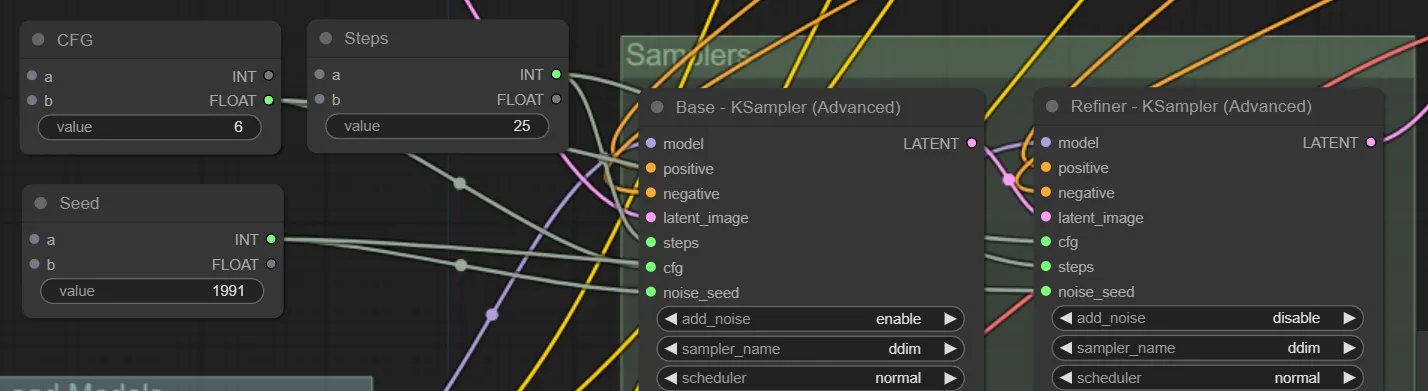 KSampler (Advanced) Inputs