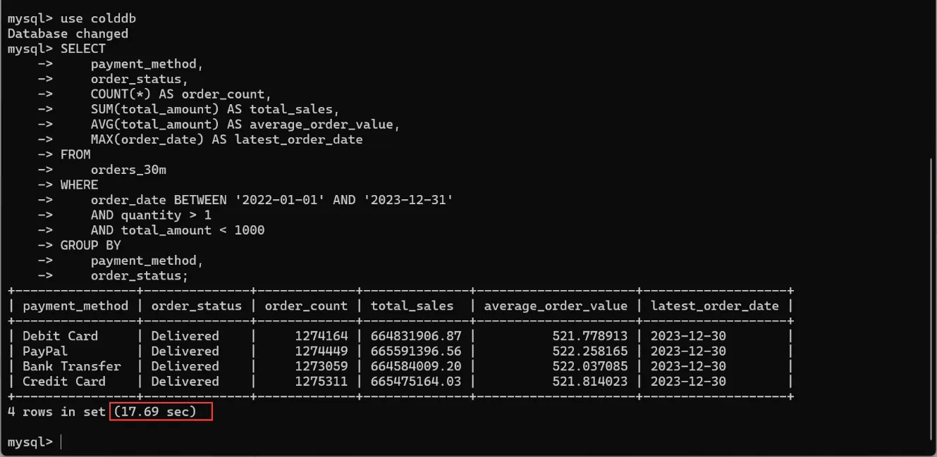 Query time