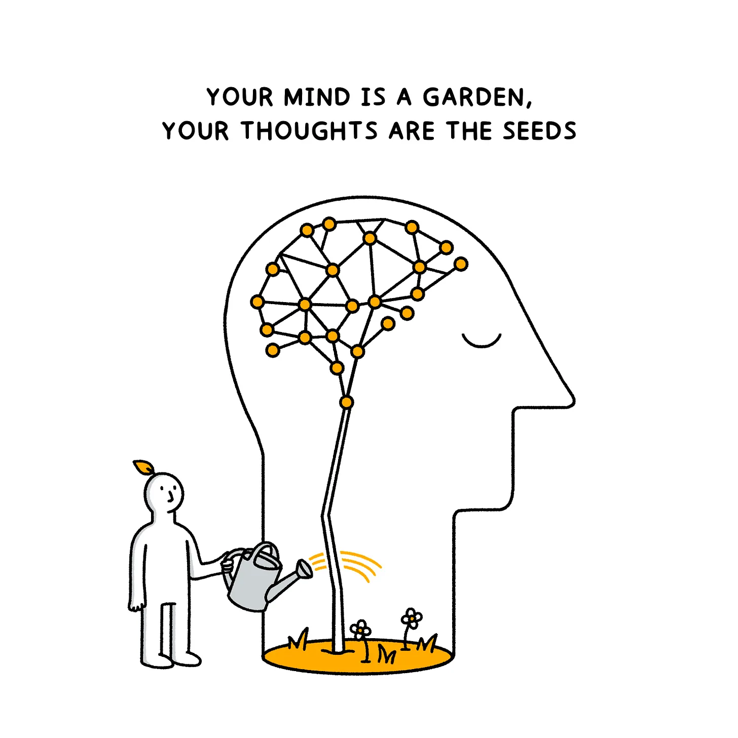 Your mind is a garden, your thoughts are the seeds.