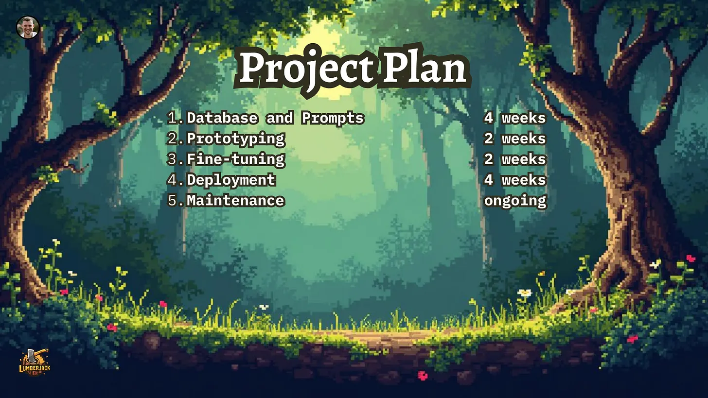 Project Plan