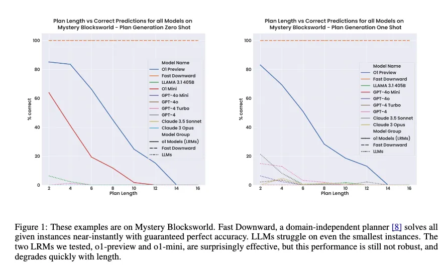 [Image: https%3A%2F%2Fsubstack-post-media.s3.ama...88x532.png]