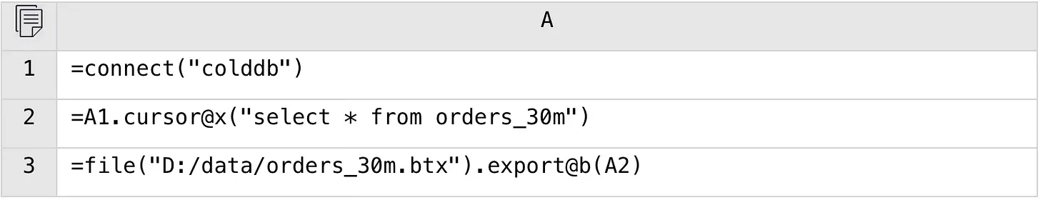 export the orders table