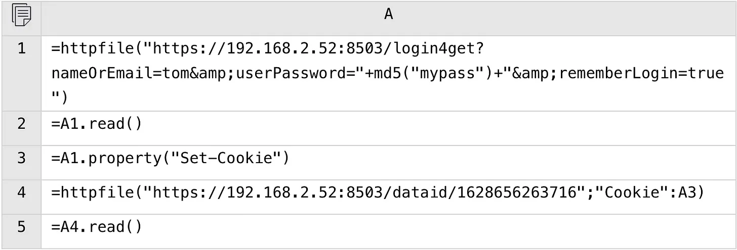 The server stores authentication information with session and cookie