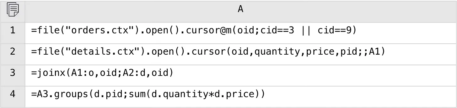 esProc SPL code-4