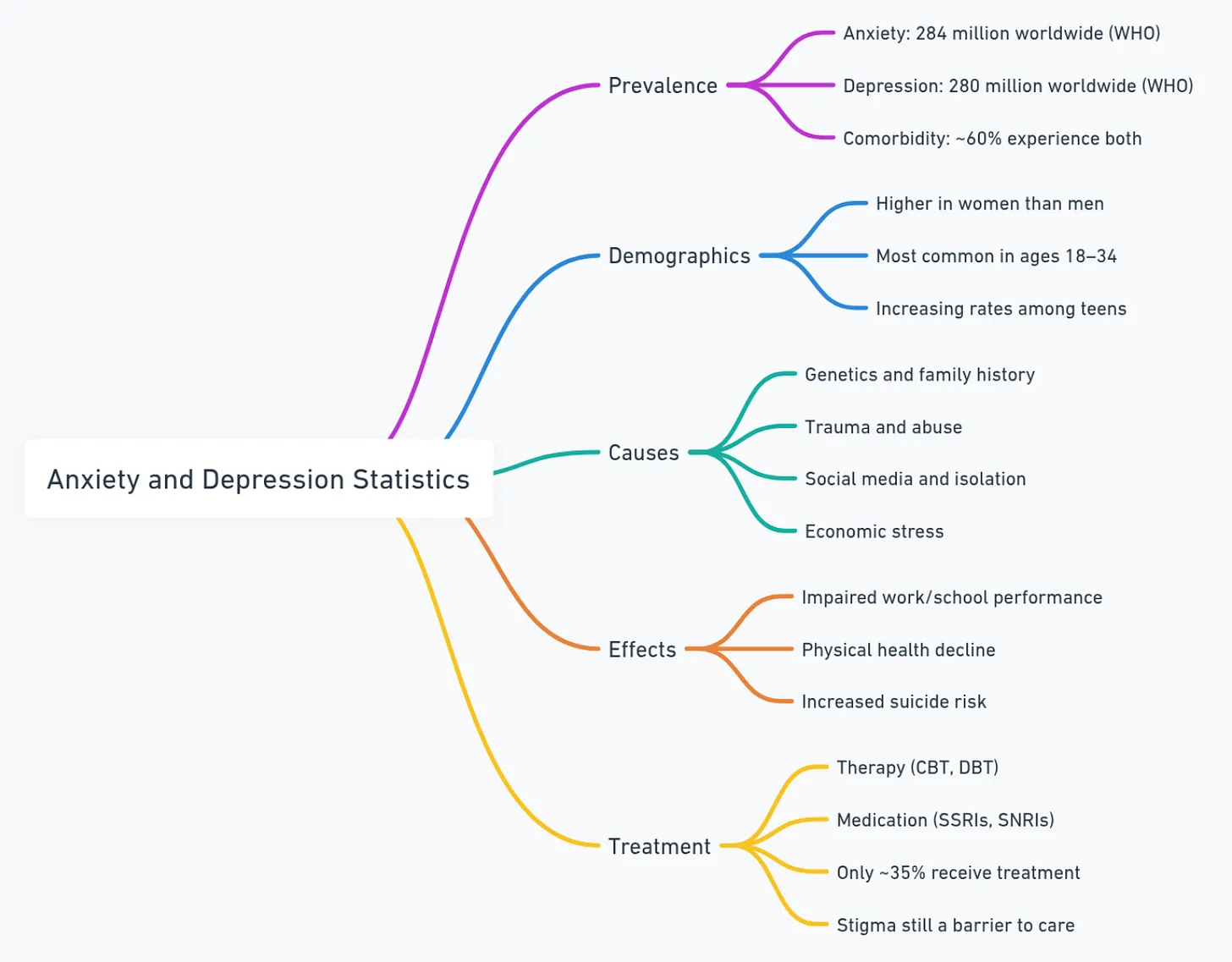 Alt text description