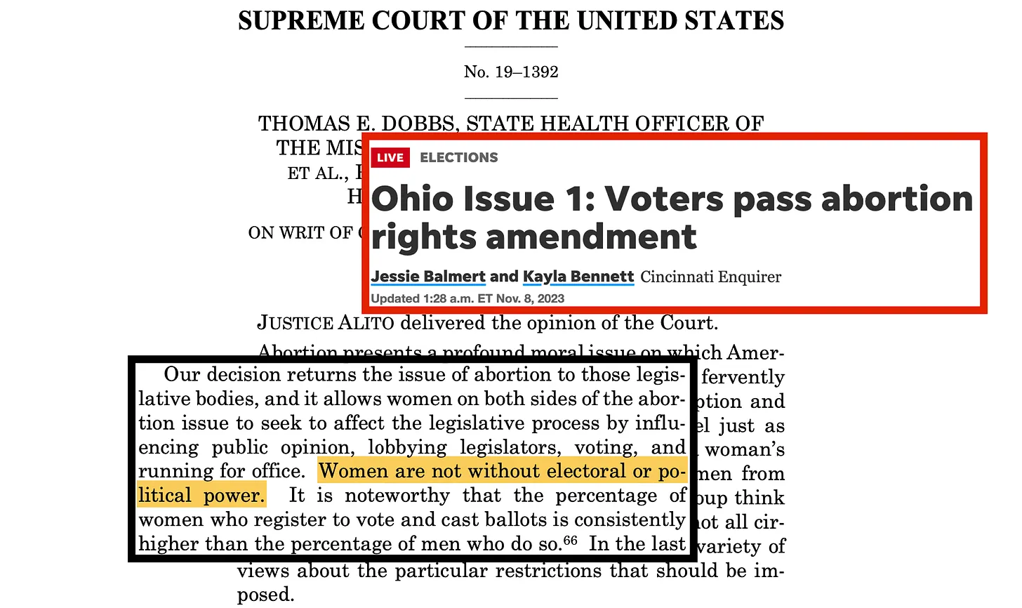 Justice Sam Alito’s GOP curse and Ohio’s abortion vote (lawdork.com)