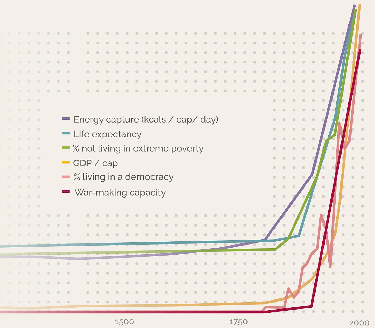 [Image: https%3A%2F%2Fsubstack-post-media.s3.ama...0x1403.png]