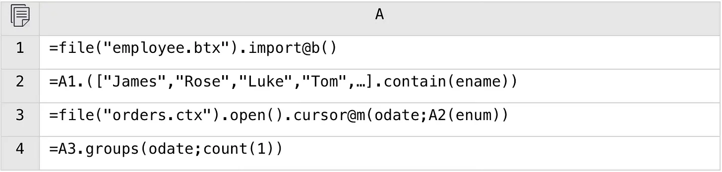 esProc SPL code