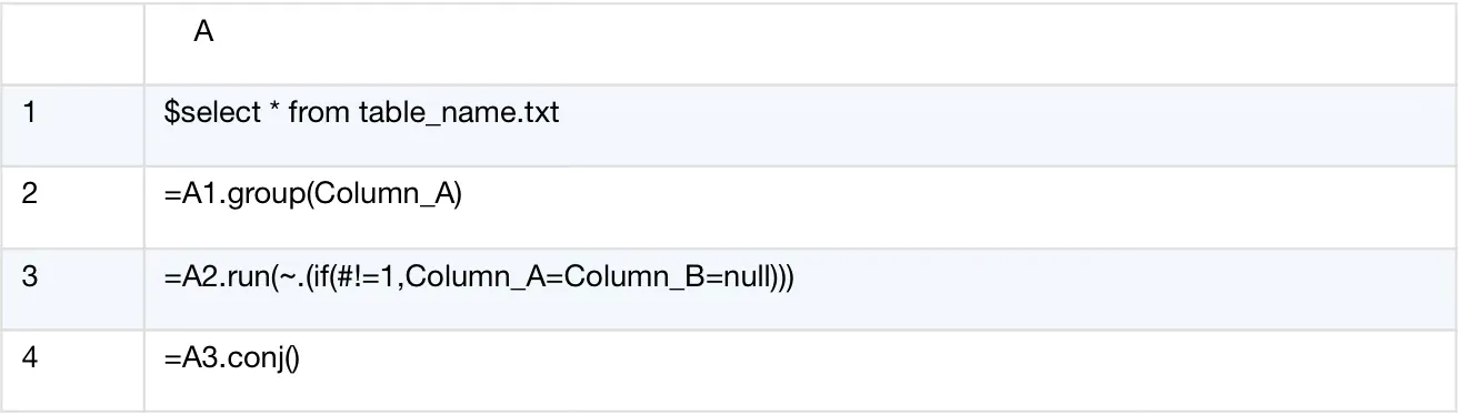 esProc SPL code script